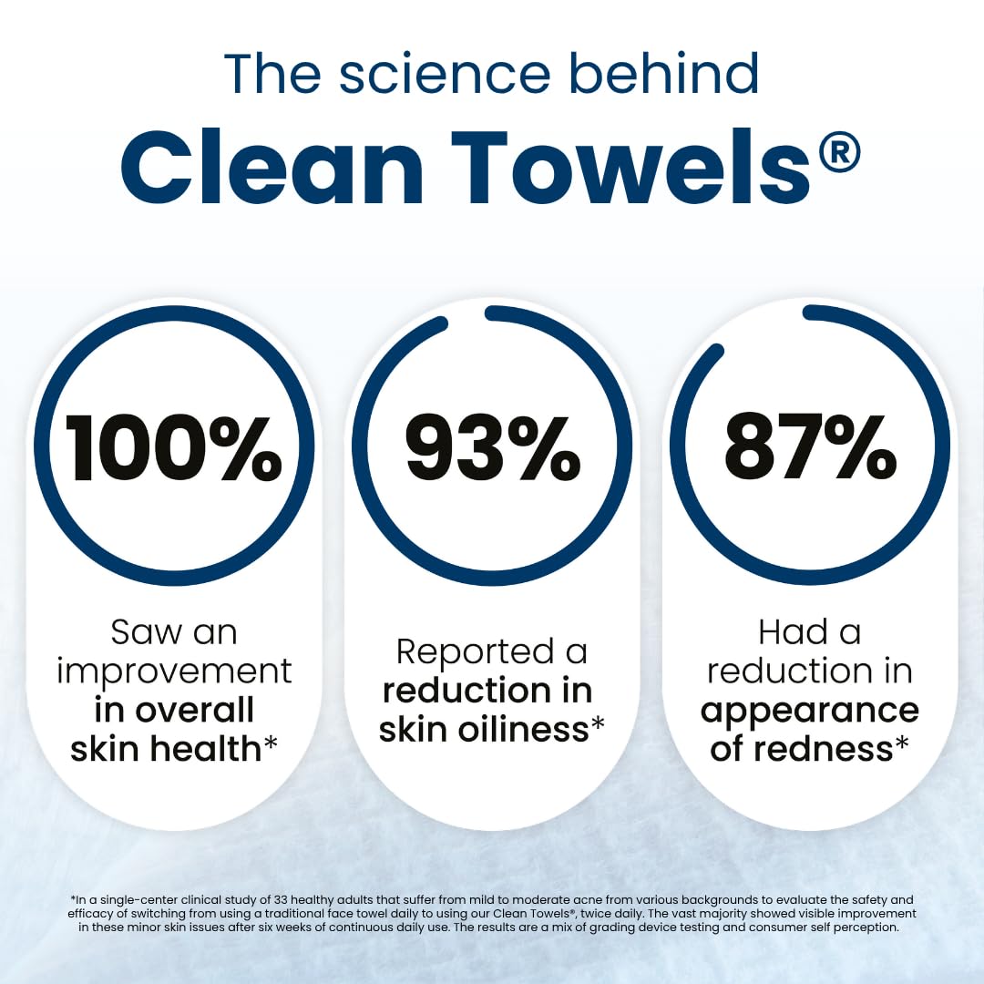 Clean Skin Club Clean Towels – 100% USDA Biobased Disposable Face Towels