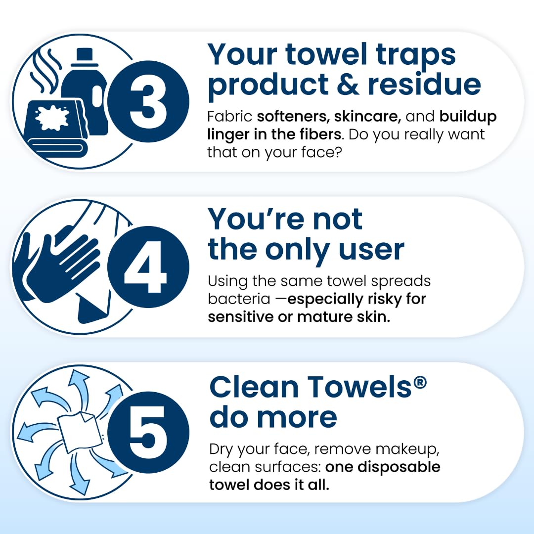 Clean Skin Club Clean Towels – 100% USDA Biobased Disposable Face Towels