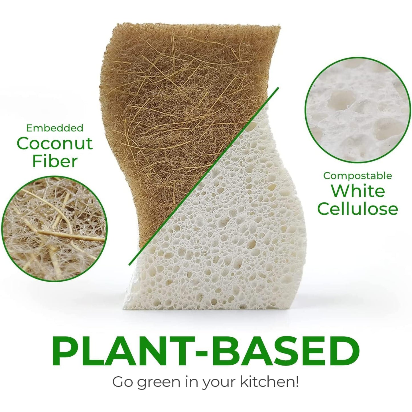 Eco Friendly Sponges for Dishes