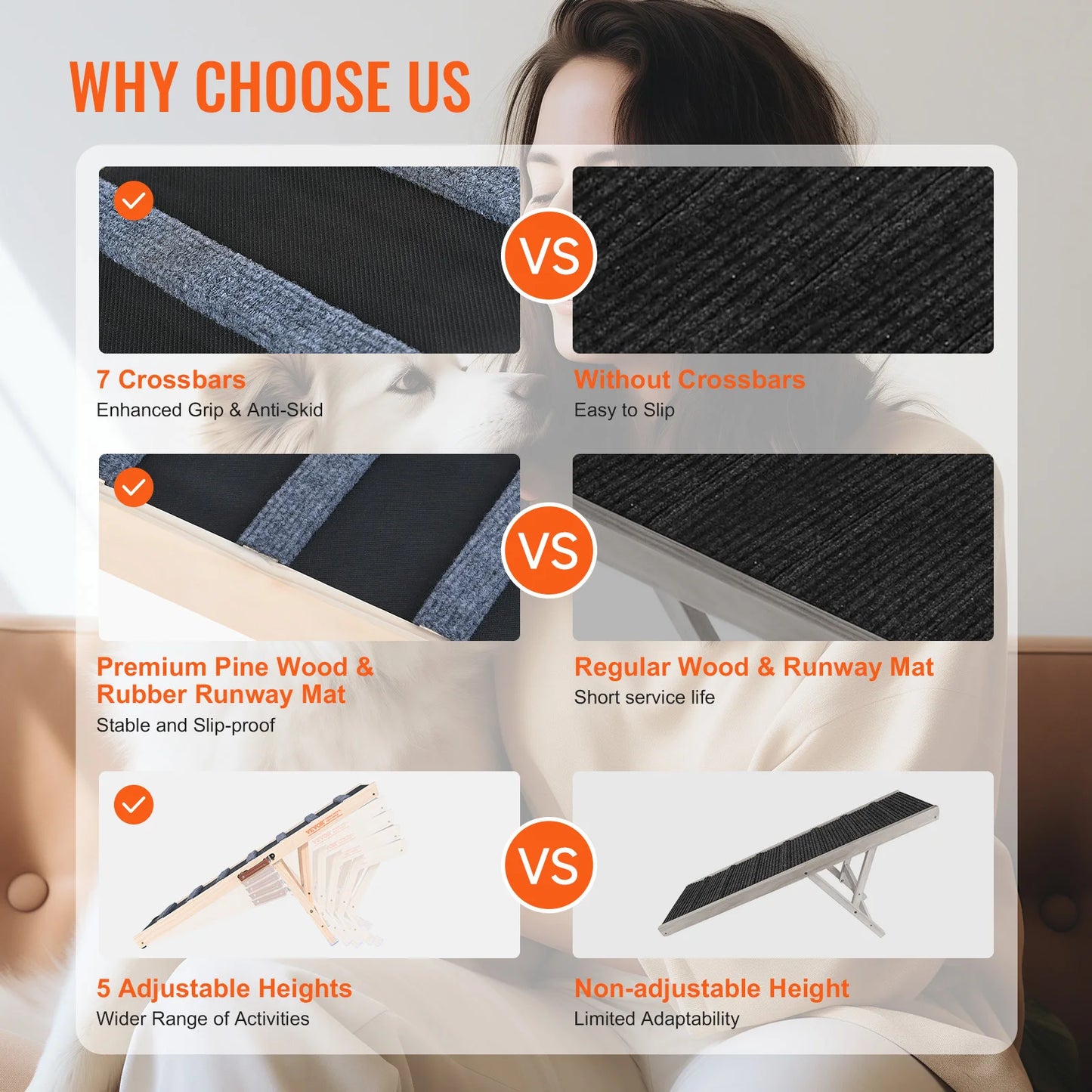 Wooden Dog & Cat Ramp Foldable β Anti-Slip, Adjustable Pet Ladder