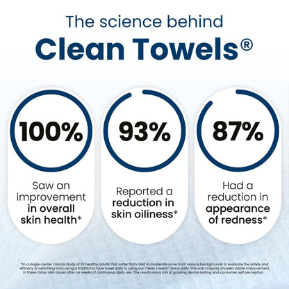 Clean Skin Club Clean Towels – 100% USDA Biobased Disposable Face Towels