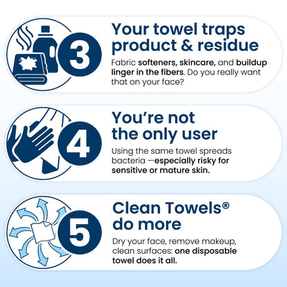 Clean Skin Club Clean Towels – 100% USDA Biobased Disposable Face Towels