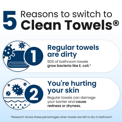 Clean Skin Club Clean Towels – 100% USDA Biobased Disposable Face Towels