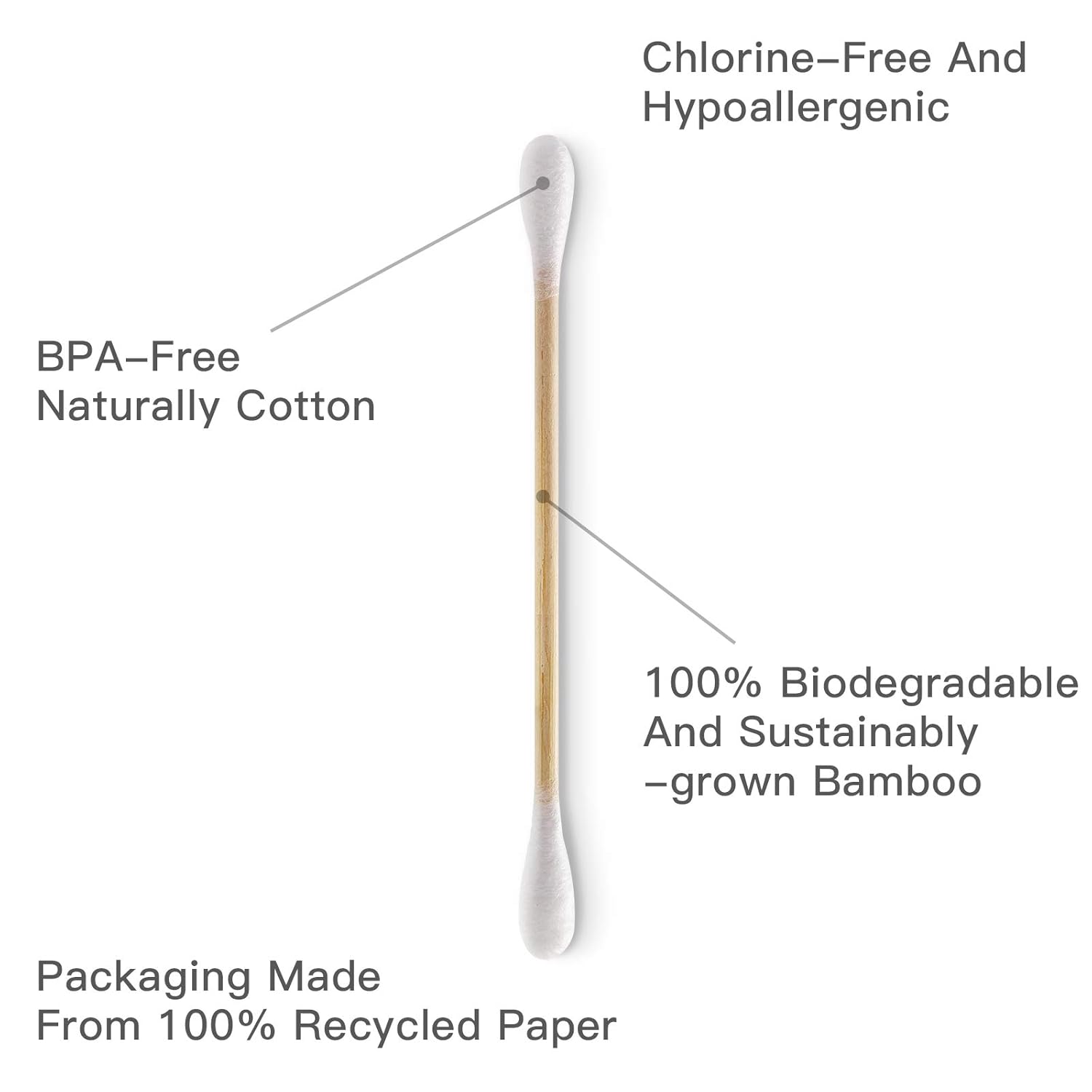 Bamboo Cotton Swabs - 500 Count - FSC Certified and PETA Approved, Eco Friendly Double Tips, Plastic Free Ear Sticks, All Natural 100% Biodegradable Organic Cotton buds by Isshah