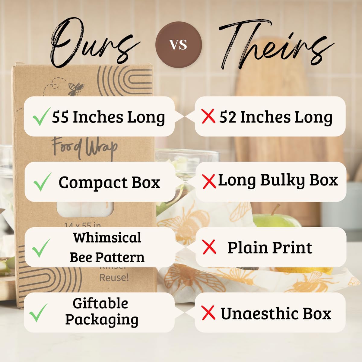 XXL Reusable Beeswax Wraps For Food - 14 x 55 in Roll | Cut to Size Bees Wax Wraps Reusable | Extra Large Beeswax Paper Sheet | Cute Bees Wax Roll for Food Wraps