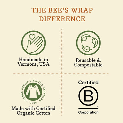 Bee's Wrap Beeswax Wraps for Food - Honeycomb 3 Pack (S, M, L) Made in USA Reusable & Organic Food Wraps, Sandwich Wrap & Bowl Covers - Eco-Friendly Alternative to Aluminum Foil & Plastic Wrap