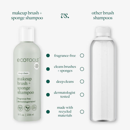 EcoTools XL Makeup Brush + Sponge Shampoo, Removes Makeup, Dirt, & Impurities From Makeup Brushes & Makeup Blending Sponges, Fragrance-Free, Vegan, & Cruelty-Free 16 fl. oz./473 ml, 1 Count, Clear