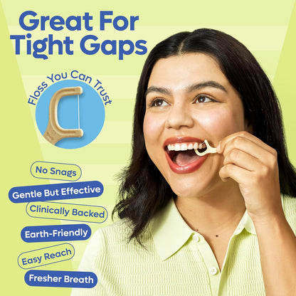 SmartLifeco Eco-Friendly Dental Floss Picks (100ct) - Flossers Made with Straw Wheat, Superior Anti-Shred Thread for Tight Gaps, Tooth Pick Stick for Adults, Soft on Gum & Teeth, Vegan, Mint